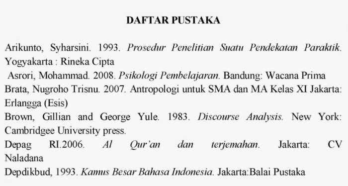 Contoh penulisan daftar pustaka  Salamadian