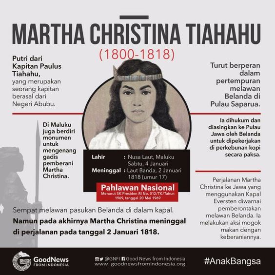 Biografi Martha Cristina Tiahahu