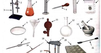 alat labolatorium kimia