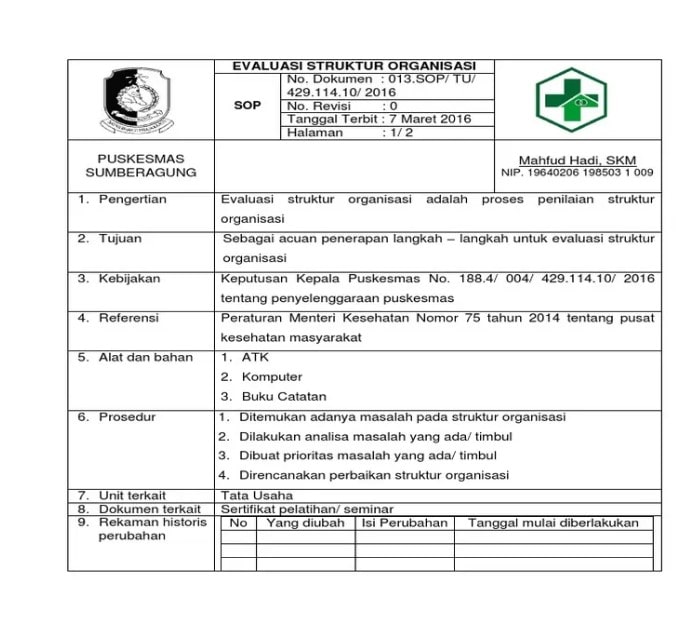 CONTOH SOP ORGANISASI