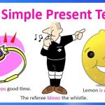 SIMPLE Present Tense : Pengertian, Rumus & Contoh Kalimatnya