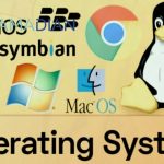 10+ Macam Sistem Operasi Komputer dan Penjelasannya | Pengertian & Contohnya