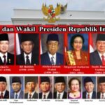 DAFTAR URUTAN PRESIDEN dan Wakil Presiden Indonesia (Presiden Ke 1 2 3 4 5 6 7)