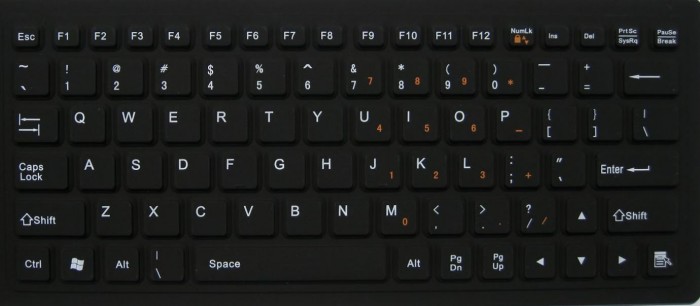 fungsi tombol keyboard