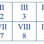 10 Contoh Surat Izin Tidak Masuk Sekolah Kerja Kuliah Terlengkap Salamadian